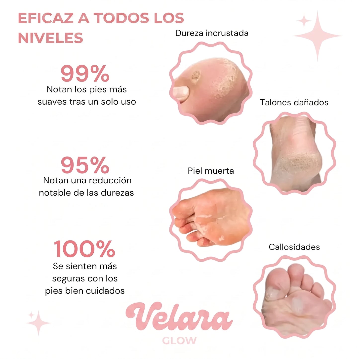 ✨ VelaraGlow™ – Kit de Cuidado para los Pies