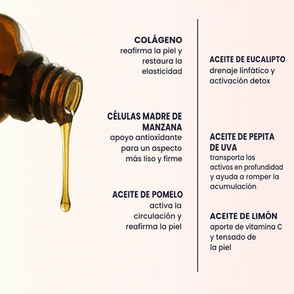 Aceite de masaje anticelulítico